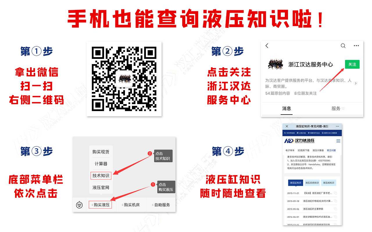 1616742424426821.png 文末手機(jī)查詢液壓知識提醒水印版.png