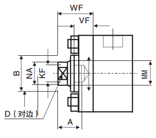 活塞桿內(nèi)螺紋無臺(tái)階